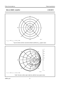 浏览型号BGA2001的Datasheet PDF文件第8页