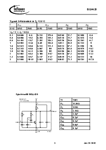 ͺ[name]Datasheet PDFļ3ҳ