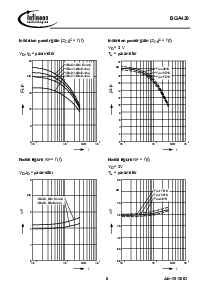 ͺ[name]Datasheet PDFļ5ҳ