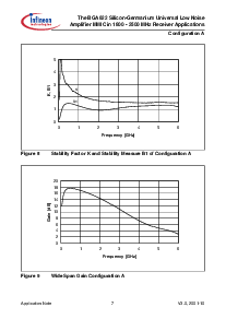 浏览型号BGA622的Datasheet PDF文件第7页