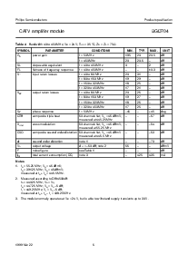 浏览型号BGD704的Datasheet PDF文件第6页