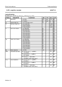 浏览型号BGD712的Datasheet PDF文件第3页