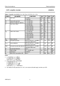 浏览型号BGD804的Datasheet PDF文件第4页