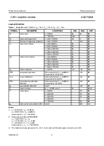 浏览型号BGD702的Datasheet PDF文件第3页