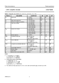 浏览型号BGD702的Datasheet PDF文件第4页