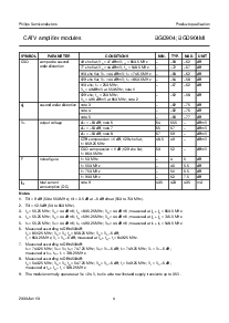 浏览型号BGD904的Datasheet PDF文件第4页