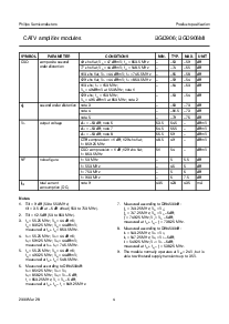 浏览型号BGD906的Datasheet PDF文件第4页