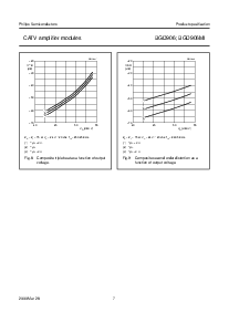 浏览型号BGD906的Datasheet PDF文件第7页