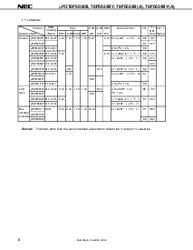 ͺ[name]Datasheet PDFļ6ҳ