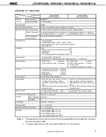 ͺ[name]Datasheet PDFļ7ҳ