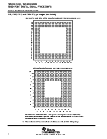 浏览型号TMS320C6202BGNY250的Datasheet PDF文件第4页