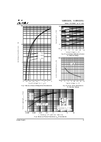 浏览型号100BGQ030的Datasheet PDF文件第3页