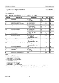 浏览型号BGY685AD的Datasheet PDF文件第3页
