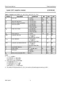 浏览型号BGY685AD的Datasheet PDF文件第4页