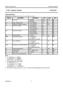 浏览型号BGY687B的Datasheet PDF文件第4页