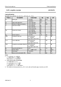 浏览型号BGY687B的Datasheet PDF文件第5页