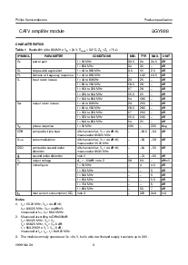 浏览型号BGY888的Datasheet PDF文件第3页