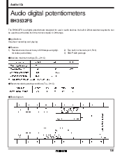 浏览型号BH3532FS的Datasheet PDF文件第1页