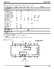 浏览型号BH3532FS的Datasheet PDF文件第3页