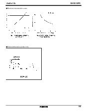 浏览型号BH3532FS的Datasheet PDF文件第5页