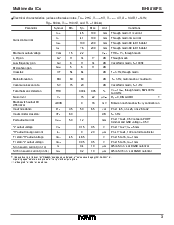 ͺ[name]Datasheet PDFļ3ҳ