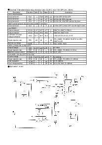 ͺ[name]Datasheet PDFļ2ҳ