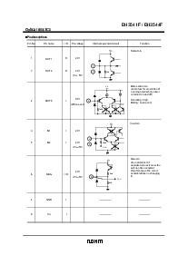 浏览型号BH3541F的Datasheet PDF文件第3页