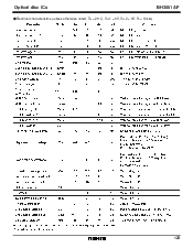 浏览型号BH3561AF的Datasheet PDF文件第3页