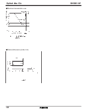 浏览型号BH3561AF的Datasheet PDF文件第6页