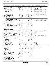 浏览型号BH6504K的Datasheet PDF文件第8页