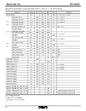 浏览型号BH7236AF的Datasheet PDF文件第4页