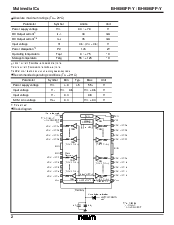 浏览型号BH9595的Datasheet PDF文件第2页