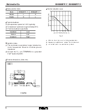 浏览型号BH9595的Datasheet PDF文件第6页