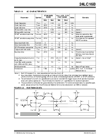 浏览型号24LC16B-ISN的Datasheet PDF文件第3页