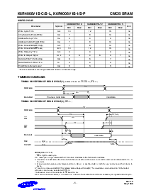 浏览型号K6R4008V1B-I12的Datasheet PDF文件第6页