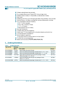 浏览型号SC16C654BIA68的Datasheet PDF文件第2页