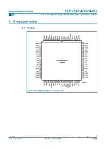 浏览型号SC16C654BIA68的Datasheet PDF文件第5页