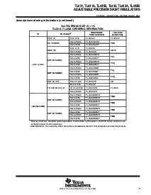 浏览型号TL431BIDR的Datasheet PDF文件第5页