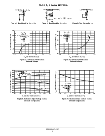 浏览型号TL431BIDR2的Datasheet PDF文件第5页