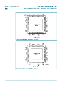 浏览型号SC16C654BIEC的Datasheet PDF文件第8页