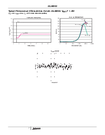 ͺ[name]Datasheet PDFļ7ҳ