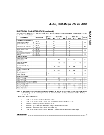 浏览型号MAX1150BIZS的Datasheet PDF文件第3页