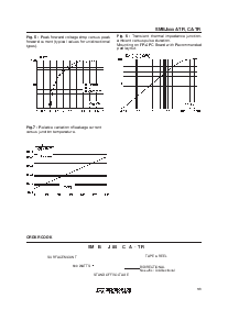 浏览型号SMBJ100A-TR的Datasheet PDF文件第5页