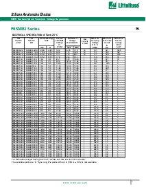浏览型号P6SMBJ250CA的Datasheet PDF文件第2页