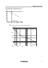 浏览型号SMBJ5.0A-TR的Datasheet PDF文件第3页