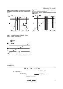 浏览型号SMBJ5.0A-TR的Datasheet PDF文件第5页