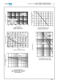 浏览型号P6SMBJ7.5CA的Datasheet PDF文件第4页