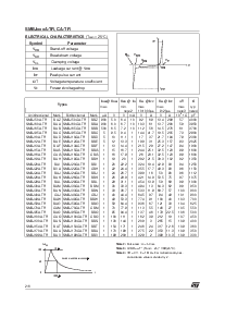 ͺ[name]Datasheet PDFļ2ҳ