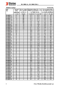 ͺ[name]Datasheet PDFļ2ҳ