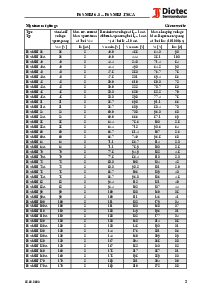 ͺ[name]Datasheet PDFļ3ҳ